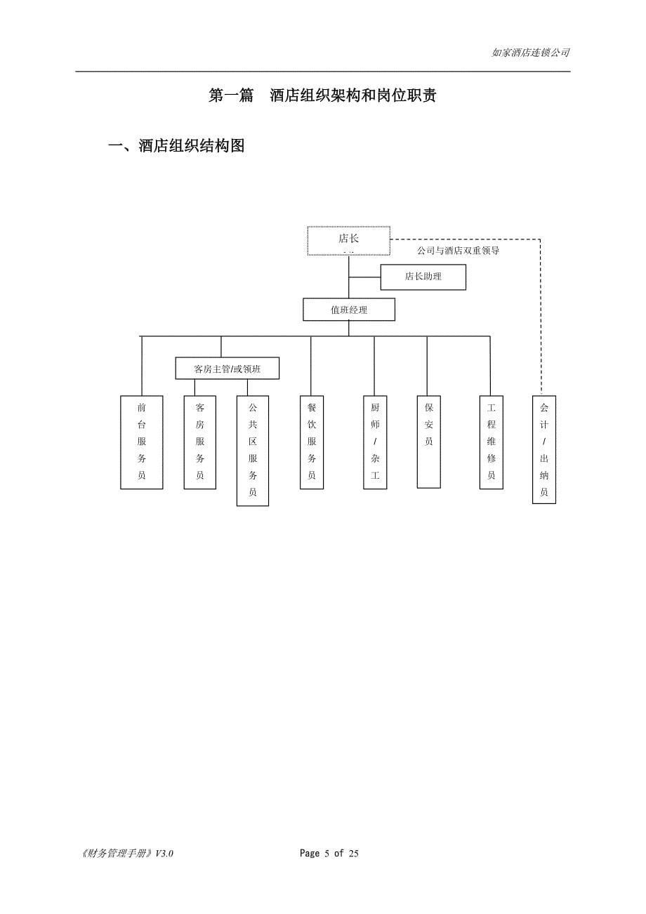 （运营管理）如家财务运作手册_第5页