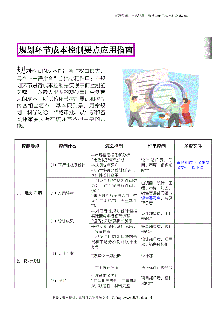 （房地产管理）房地产企业成本控制精要_第4页