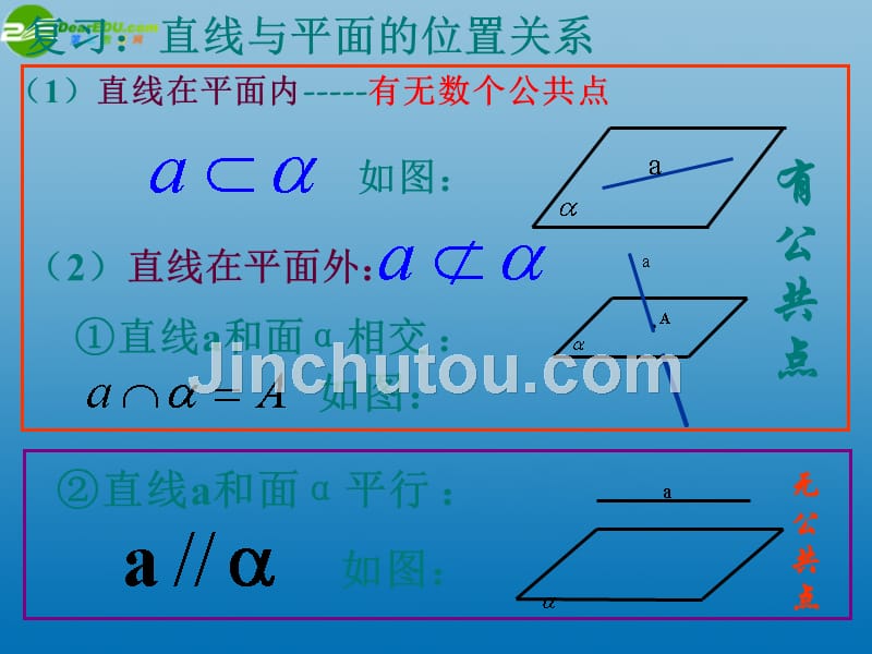 高中数学直线与平面平行的判定2课件苏教必修.ppt_第2页