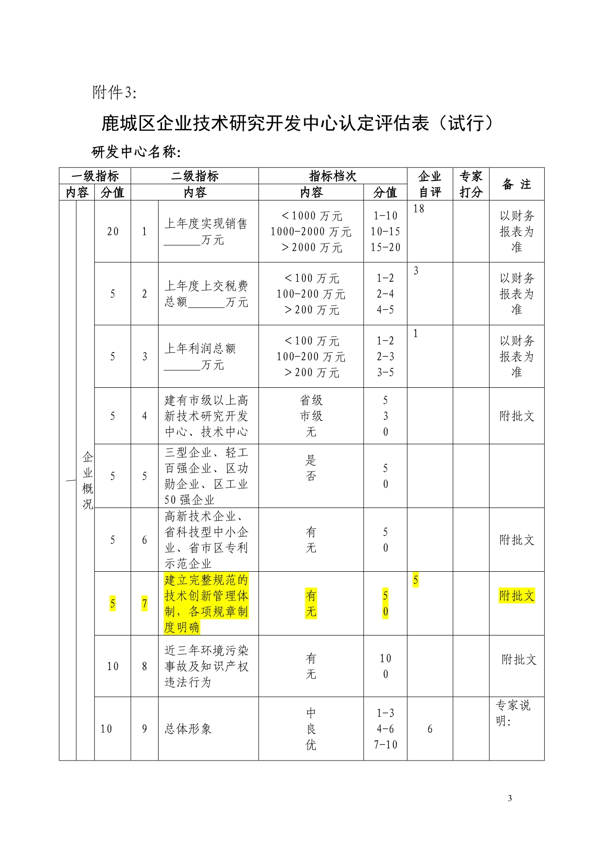 （研发管理）温州市鹿城区研发中心_第3页