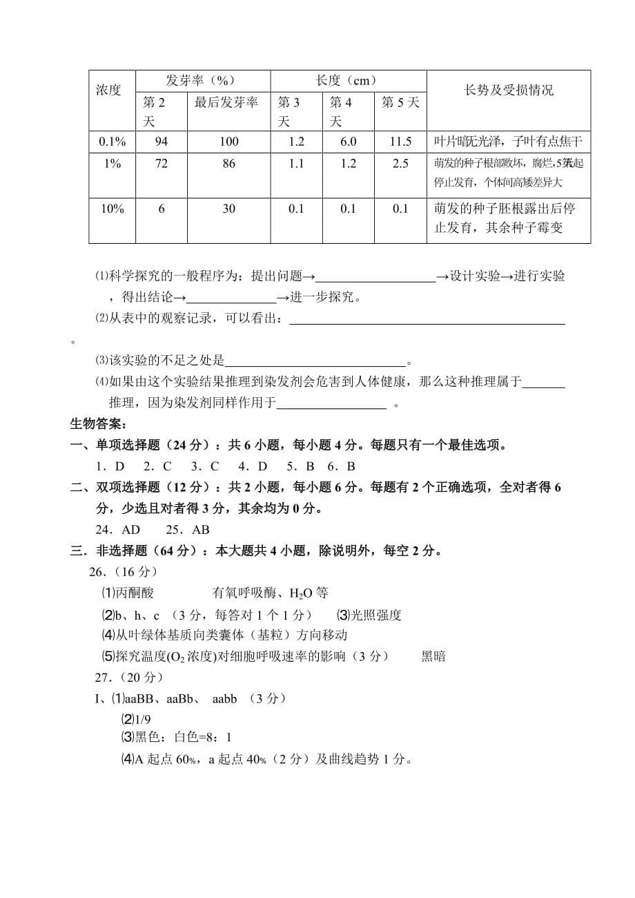 （生物科技行业）2018理综大练习三（生物）_第5页