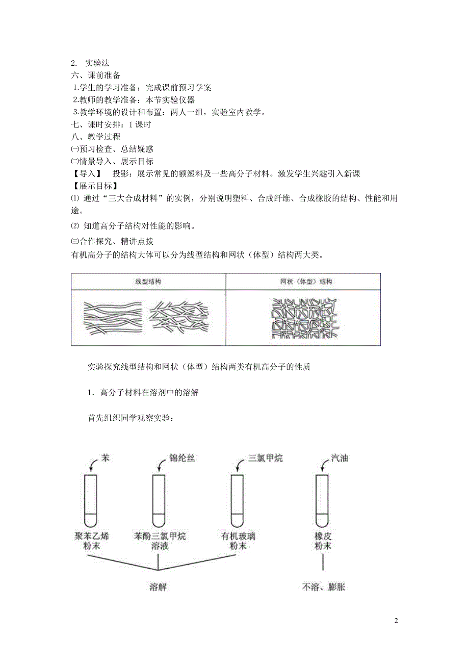 第5章第2节 应用广泛的高分子材料教案_第2页