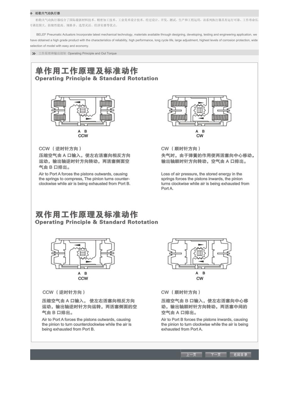 （职业经理培训）柏勒夫气动执行器说明书_第3页