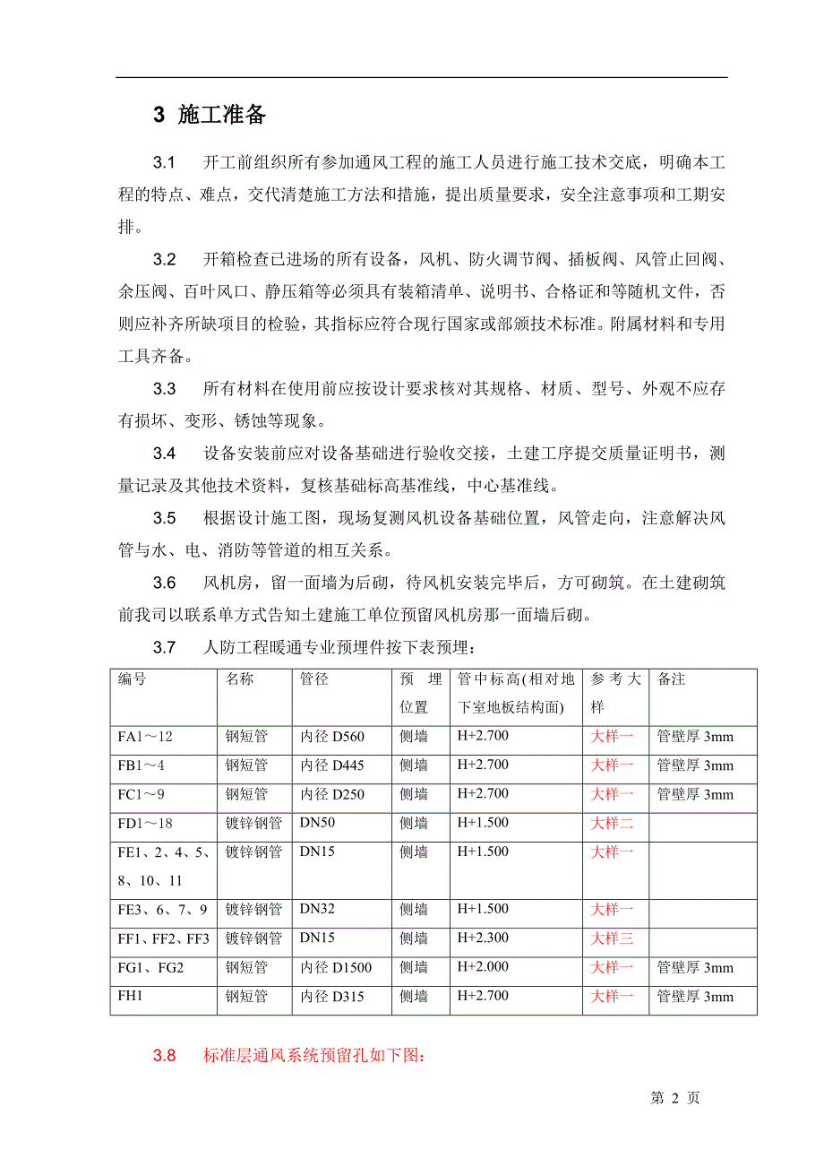 （房地产管理）广州某高层住宅建筑通风空调系统施工方案_第4页