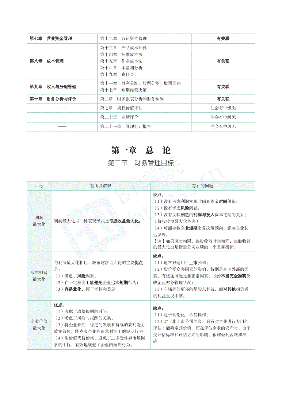 《21天突破中级会计资格——考注会顺带过中级之财管篇》._第4页