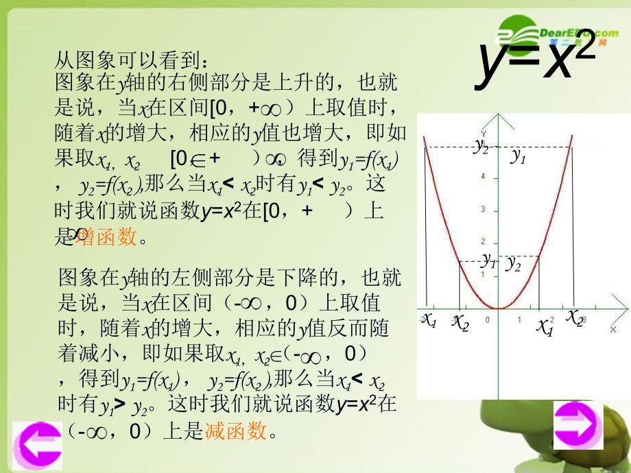 高中数学2.1.3《函数的单调性》课件新人教B必修.ppt_第2页