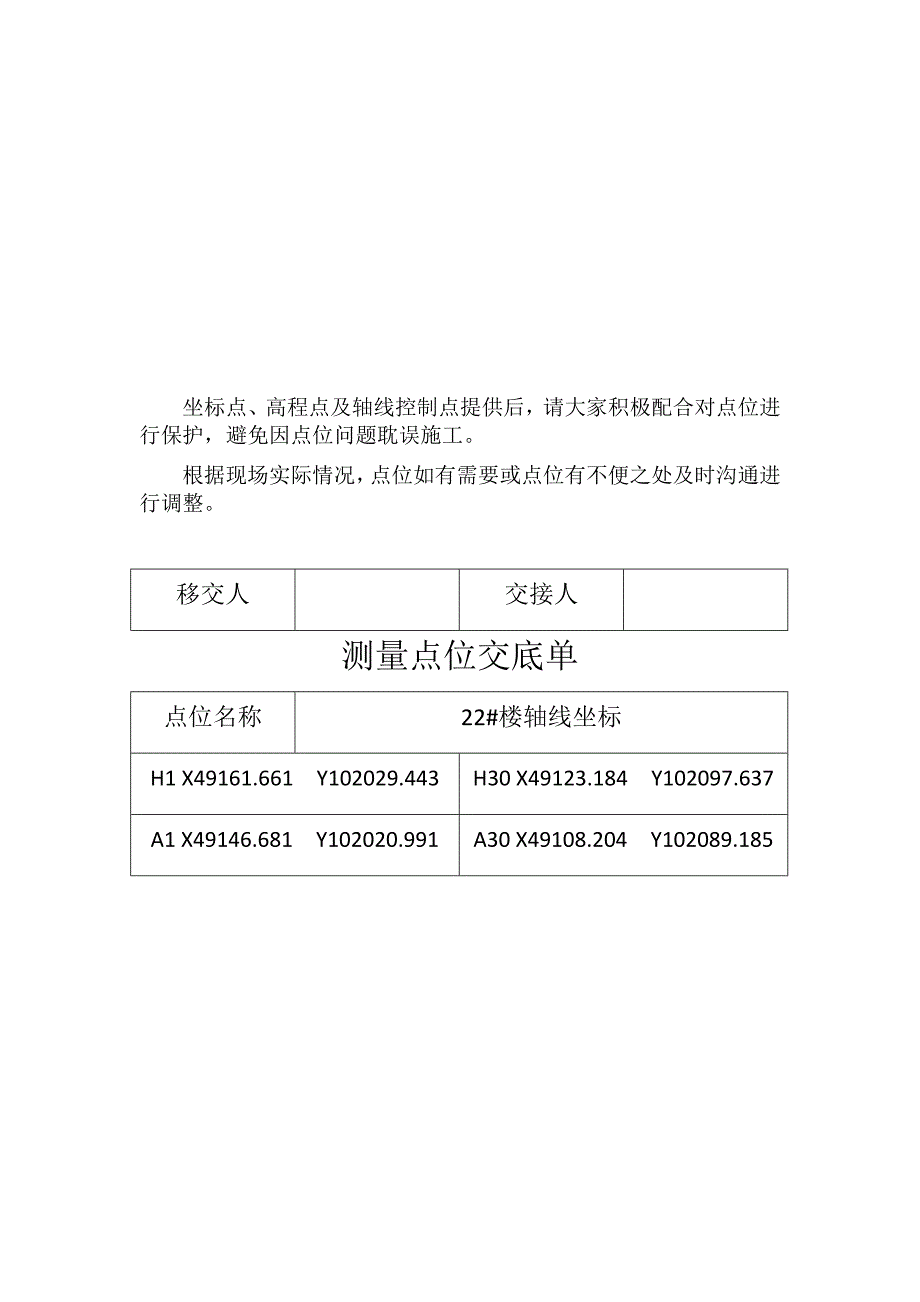 测量点位交底单_第3页