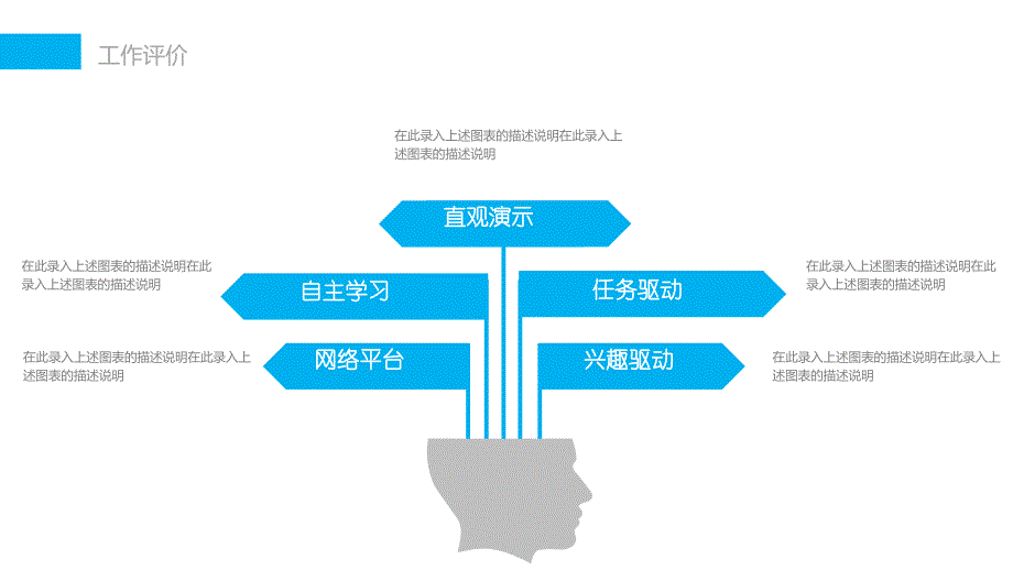 企业合作精神商业计划书营销报告PPT模板_第4页