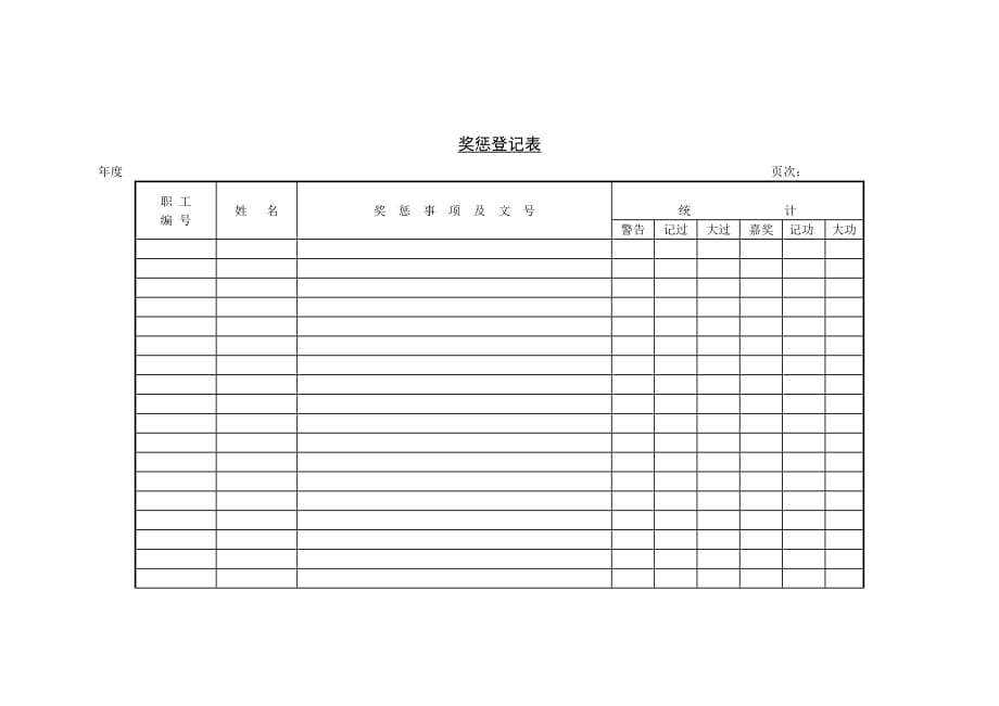 奖惩登记表单_第1页