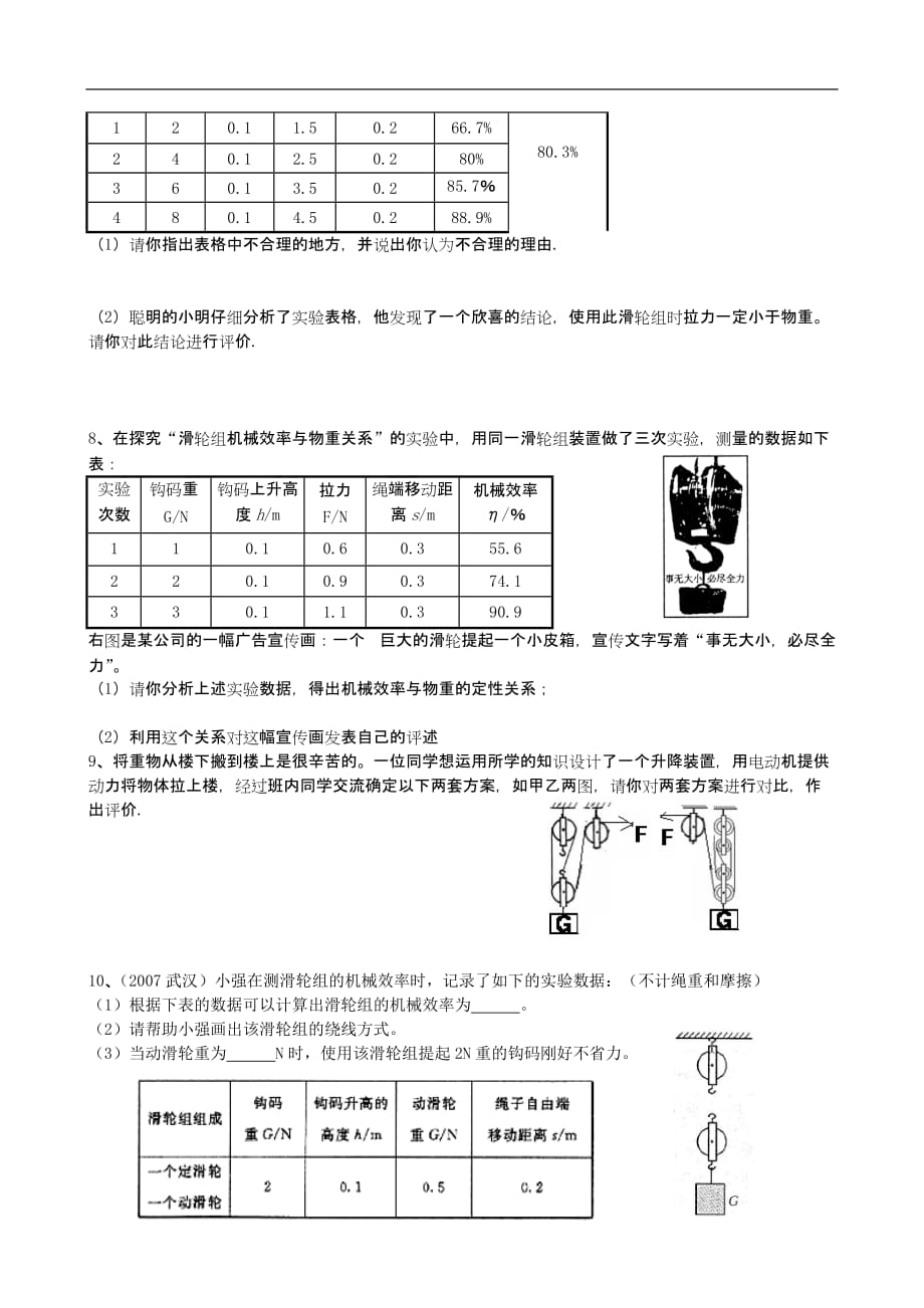 （机械制造行业）物理实验探究专题滑轮组机械效率_第3页