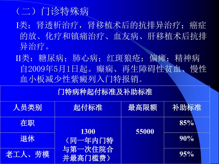 医疗、工伤、生育保险待遇支付管理知识PPT课件_第4页