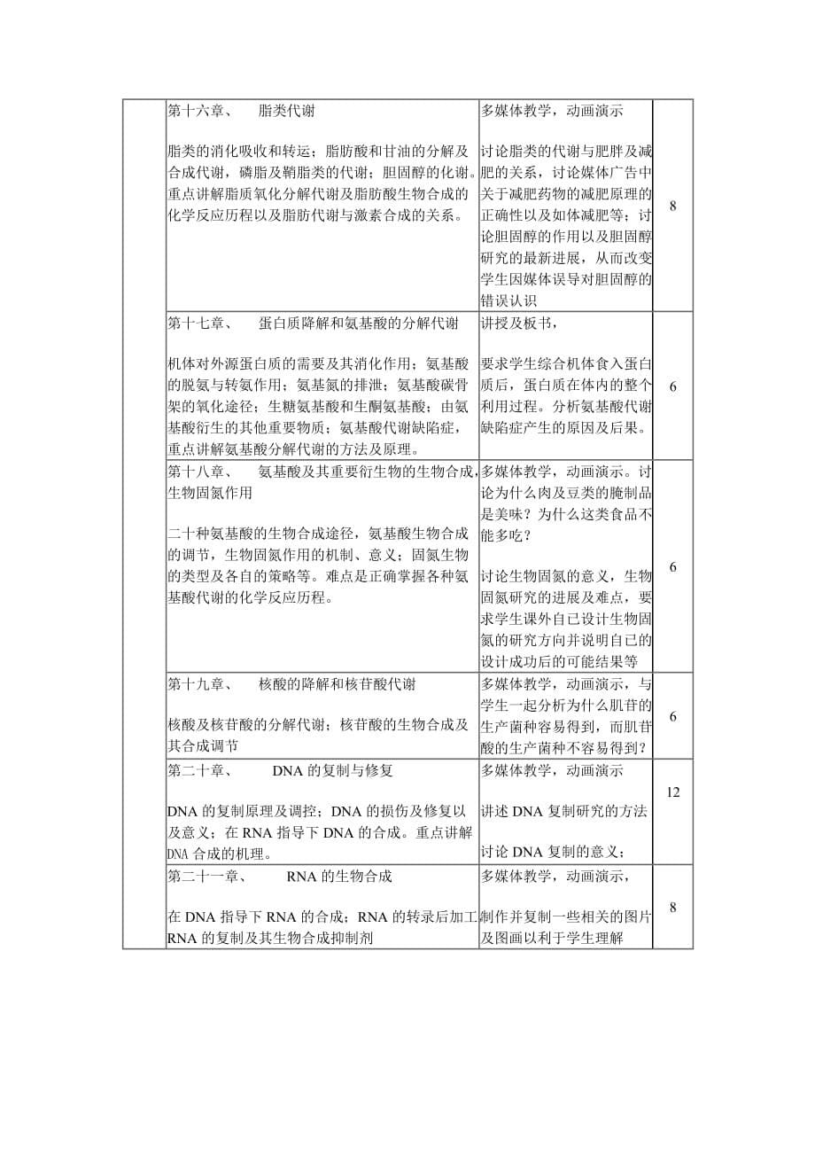 （生物科技行业）生物化学课程介绍_第5页