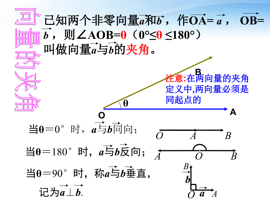 高中数学平面向量的数量积课件新人教A必修4.ppt_第2页