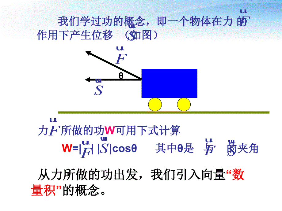 高中数学平面向量的数量积课件新人教A必修4.ppt_第3页