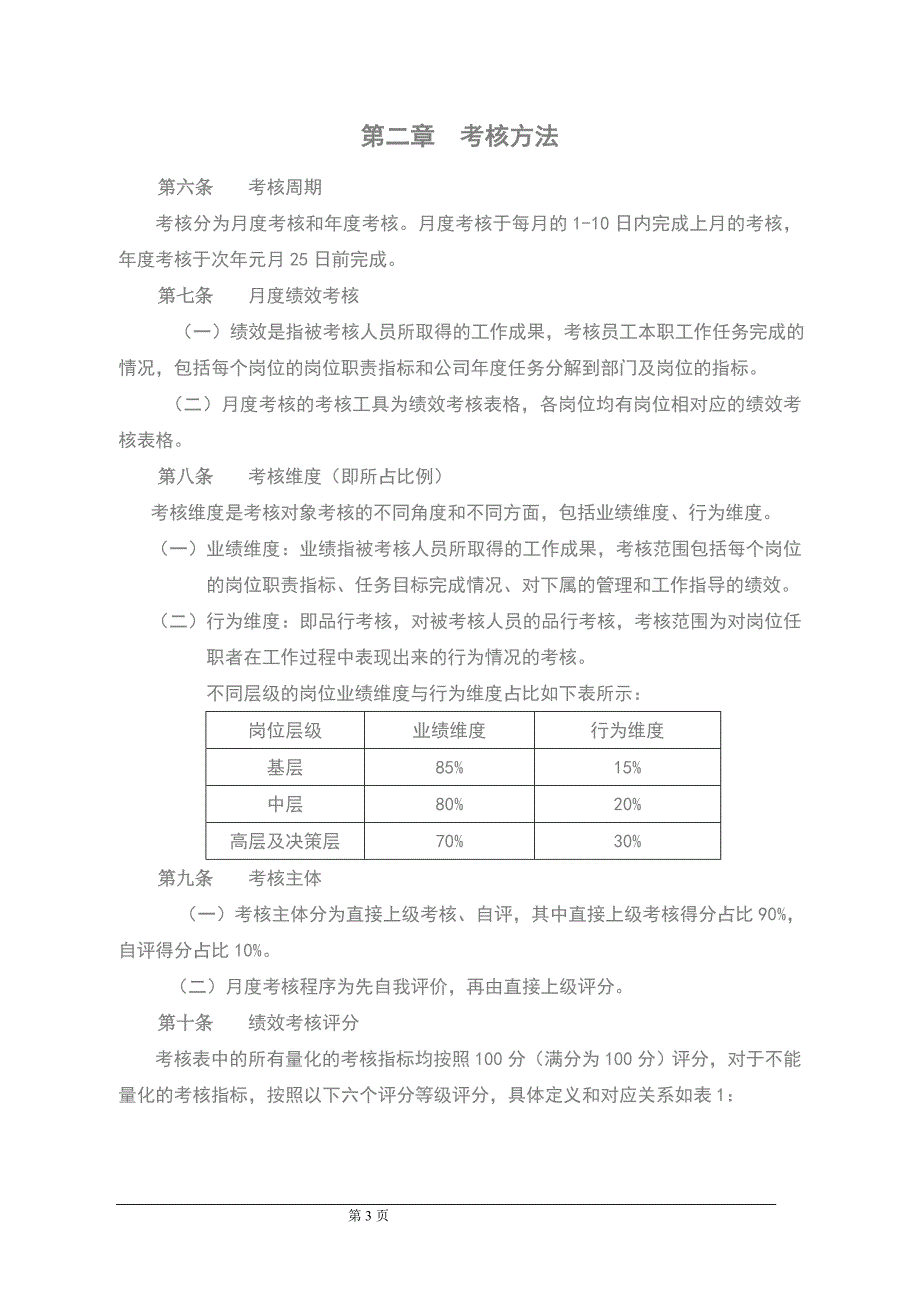 生产型企业绩效考核运营方案(参考).doc_第3页