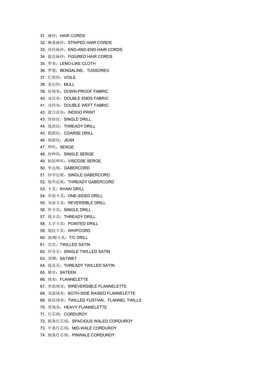 （纺织行业）纺织英语十_第5页