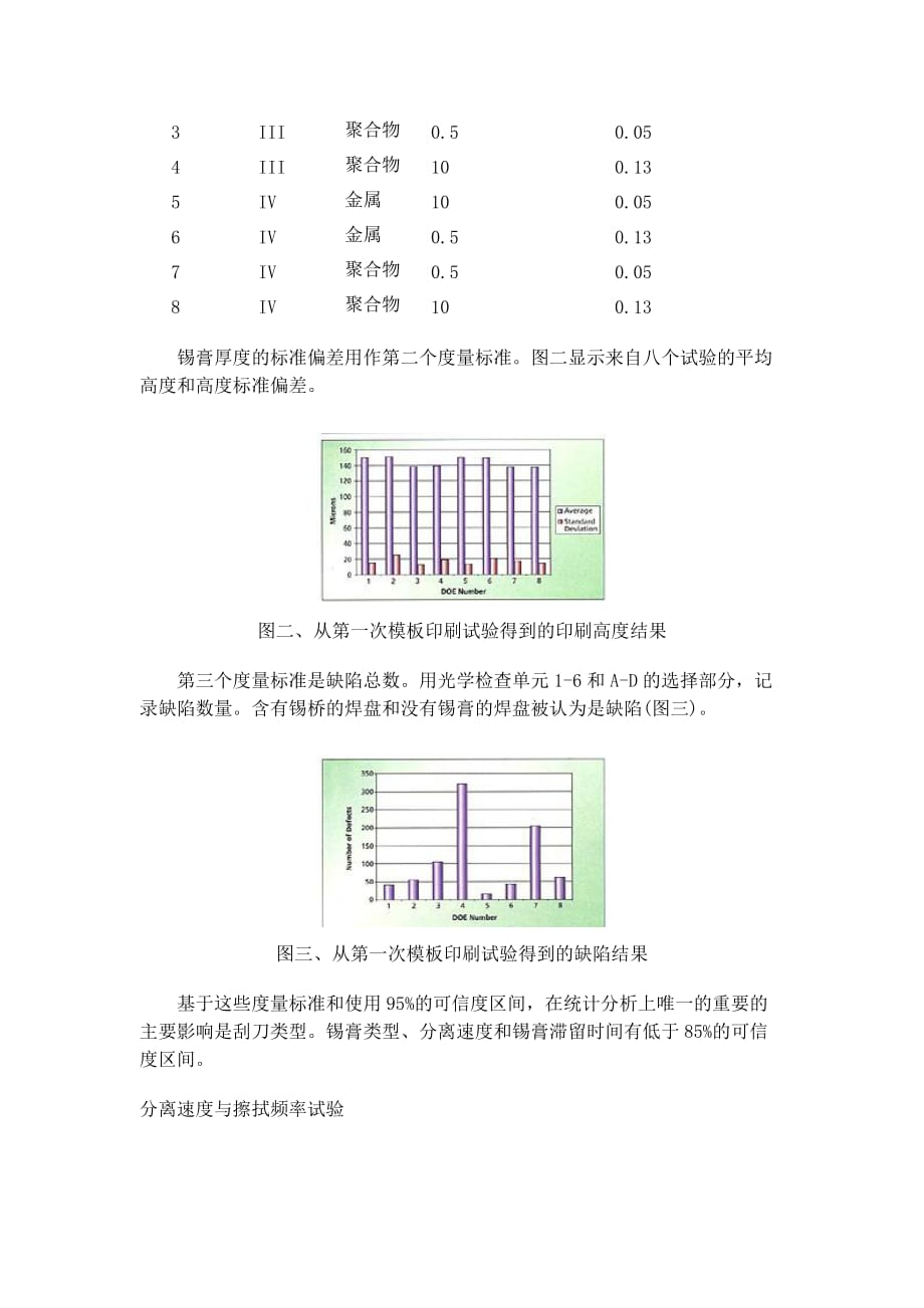 （效率管理）高效率的工艺特征_第3页