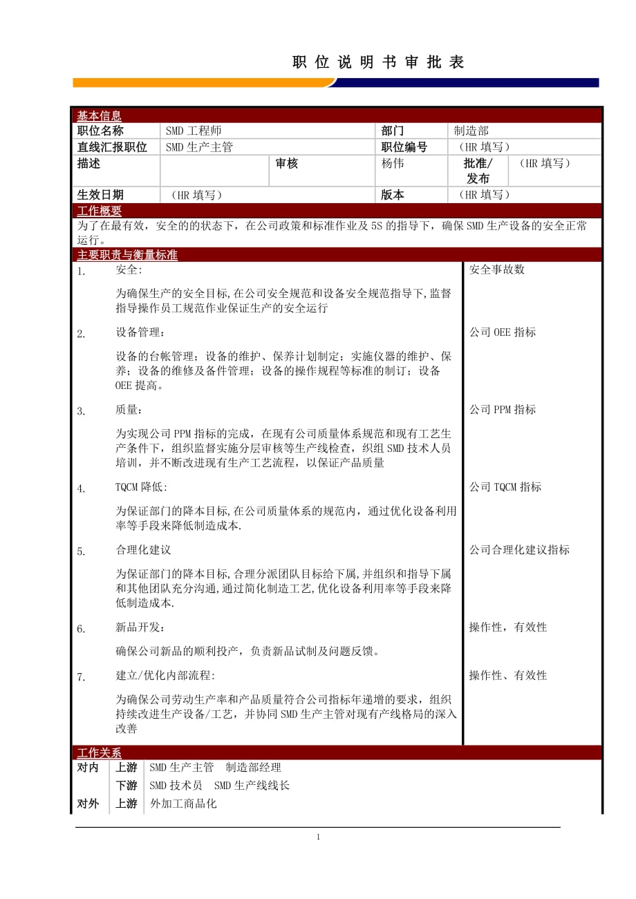 （电子行业企业管理）某大型电子公司制造部SMD工程师职位说明书_第1页