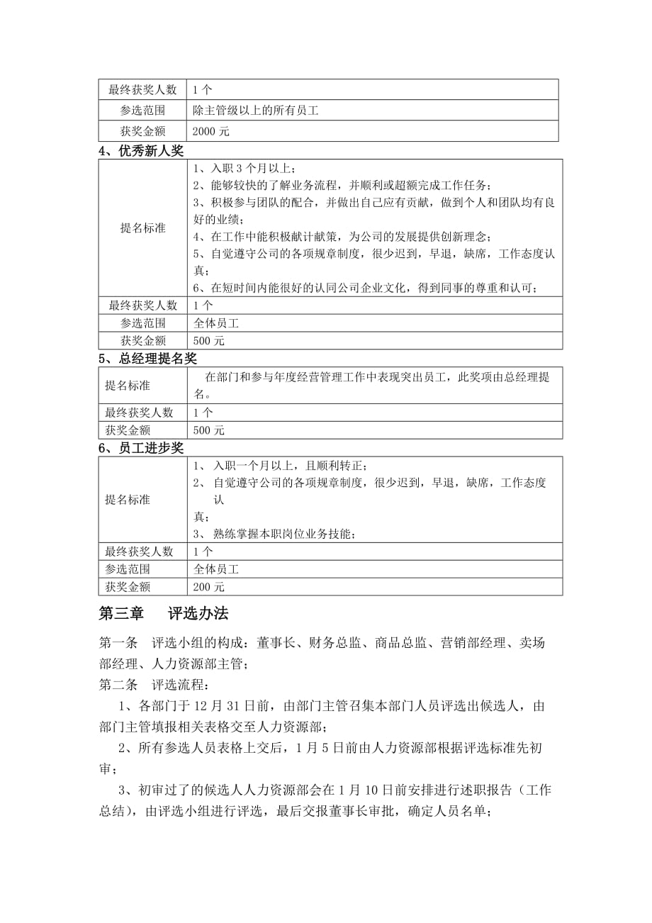 公司年终优秀个人、优秀团队奖励评比解决方案.doc_第2页