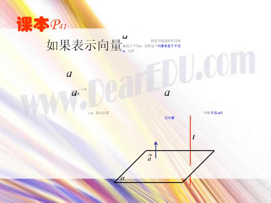 法向量的应用公开课新课标.ppt_第3页