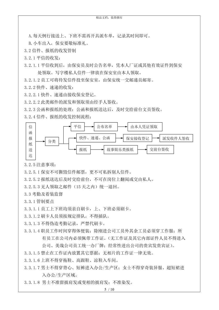 华盈恒信—安兴纸业—WIHR006-D-保安执勤作业指导书_第5页