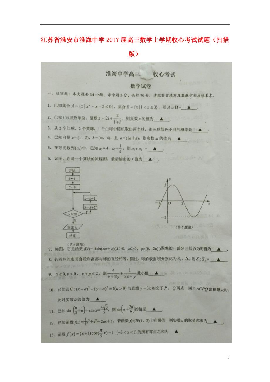 江苏淮安淮海中学高三数学上学期收心考试.doc_第1页