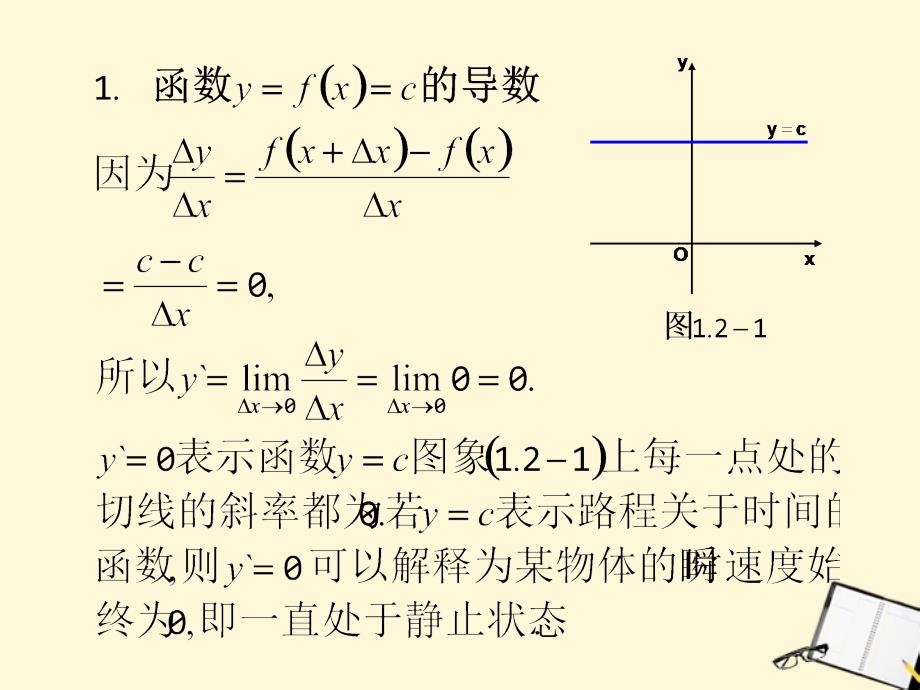 高中数学1.2.1《几个常用函数的导数》课件新人教B选修.ppt_第3页
