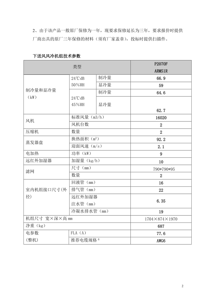 （项目管理）中科院高能物理研究所计算机中心机房空调采购项目_第2页