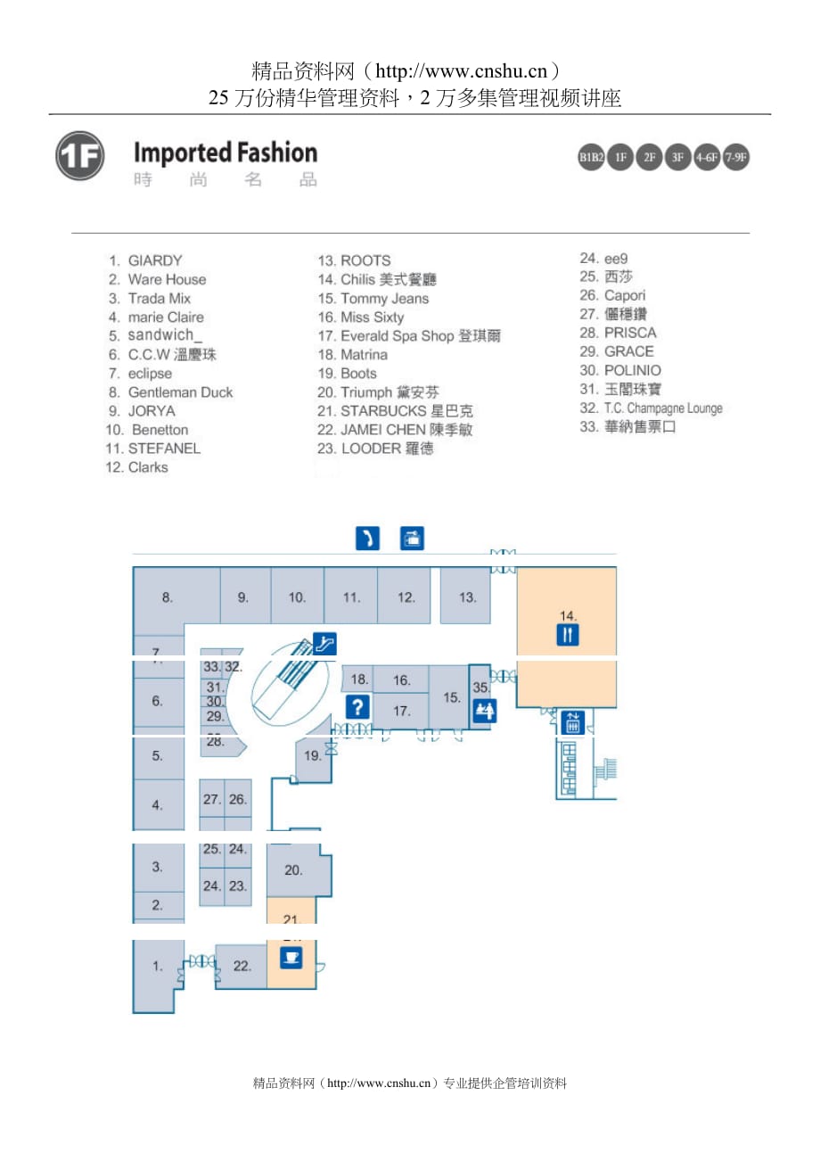 （房地产项目规划）房地产TCMD规划_第1页