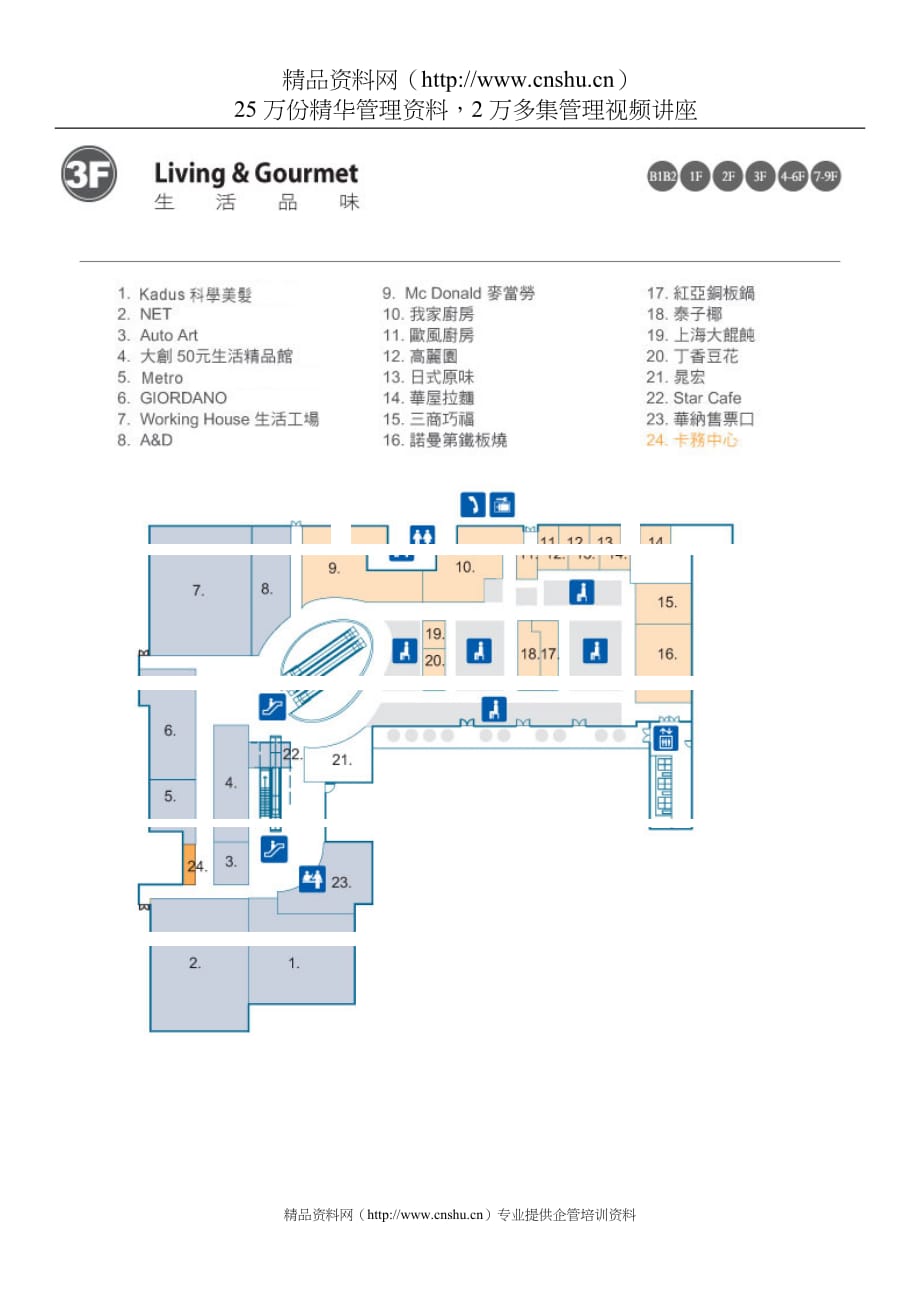 （房地产项目规划）房地产TCMD规划_第3页