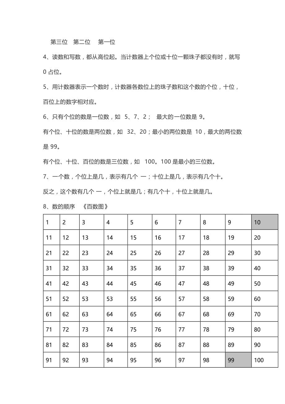 人教版数学一年级下册知识要点预习_第3页