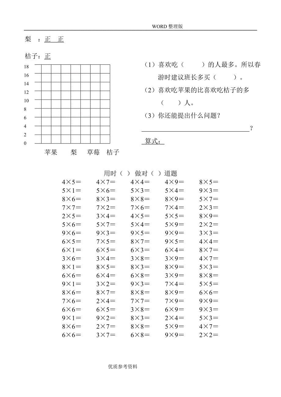 小学二年级数学(上册)综合练习试题_第5页