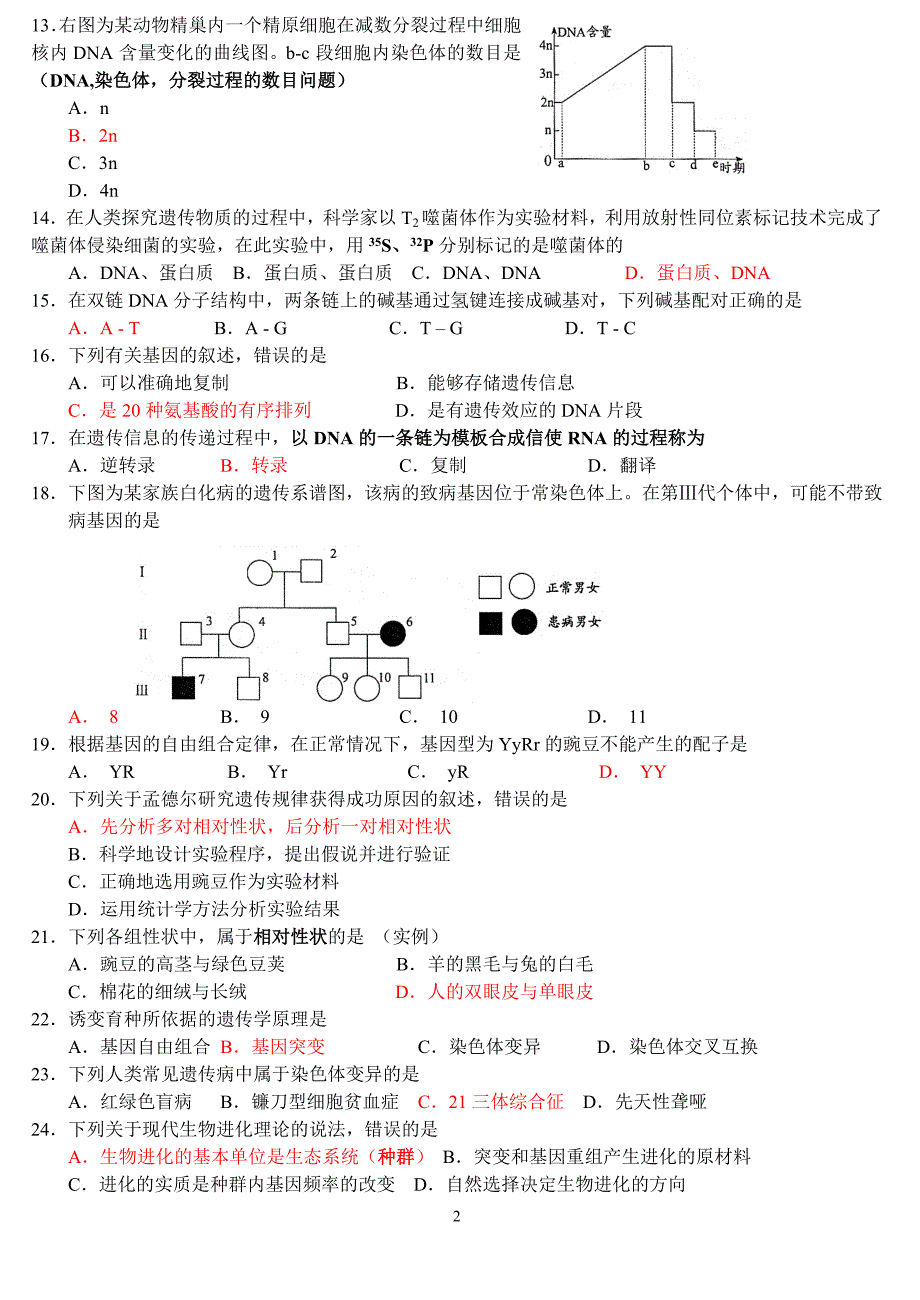 （生物科技行业）江苏生物学业水平年真题_第2页