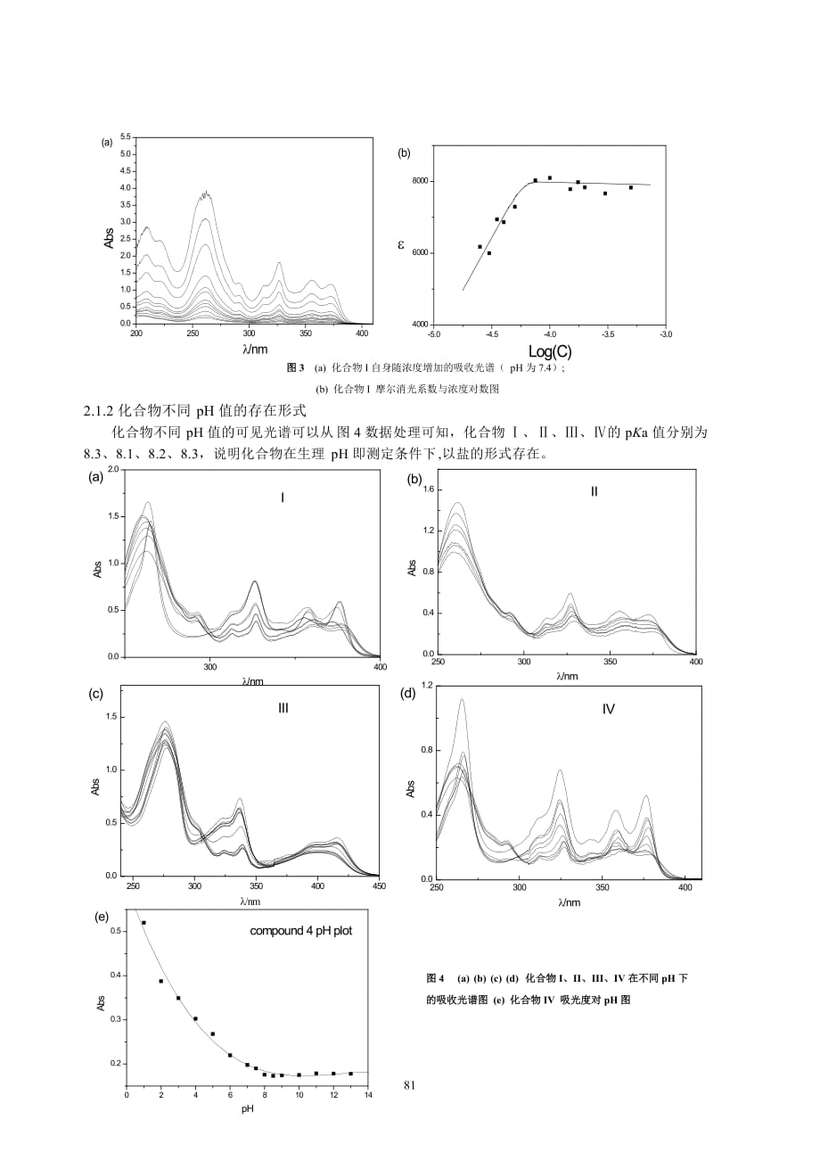 （生物科技行业）吲哚喹啉生物碱衍生物与DNA作用研究_第3页