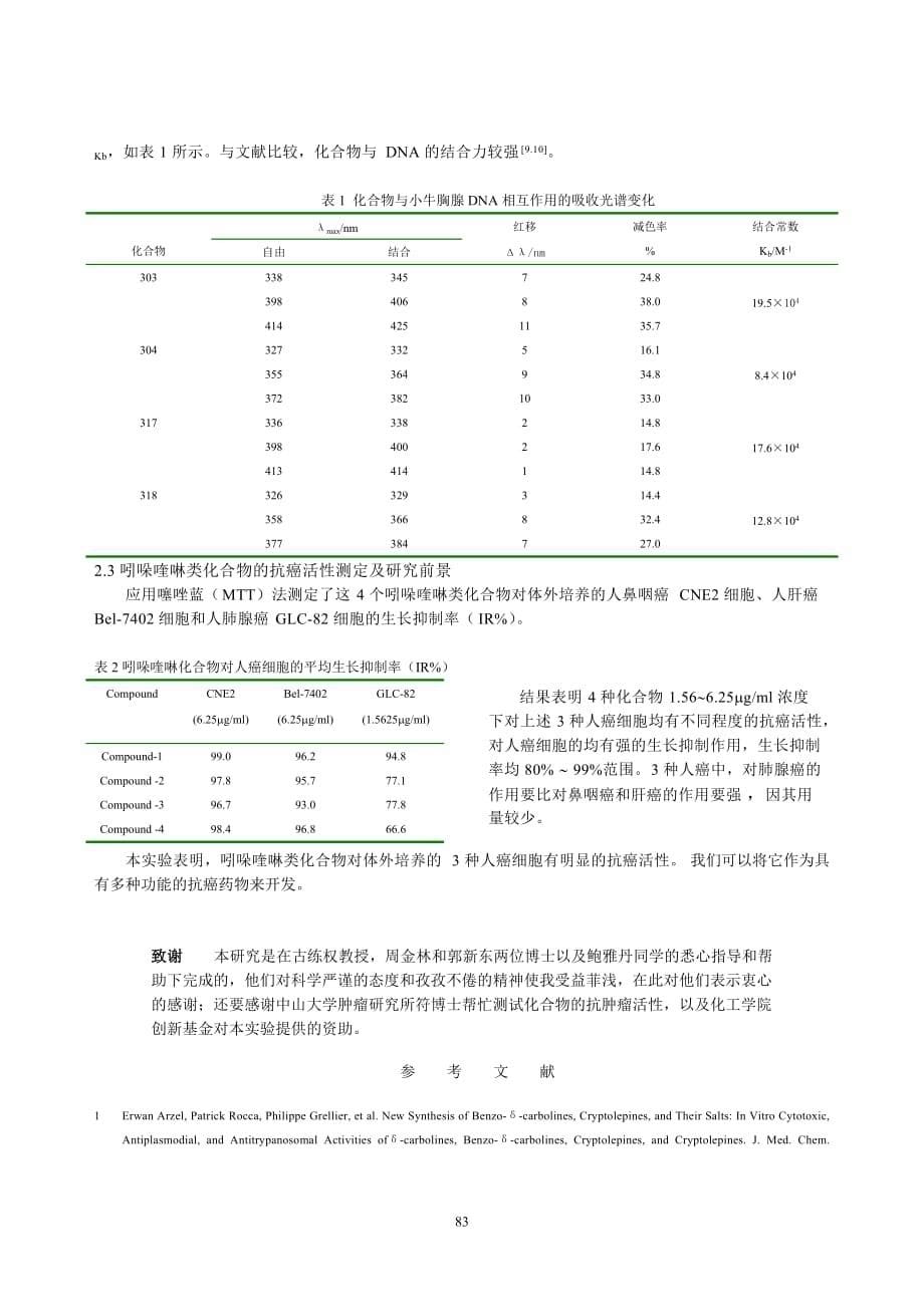 （生物科技行业）吲哚喹啉生物碱衍生物与DNA作用研究_第5页