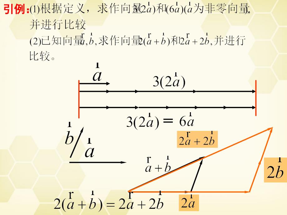 高中数学2.1.4《实数与向量的积》课件2新人教B必修4.ppt_第4页