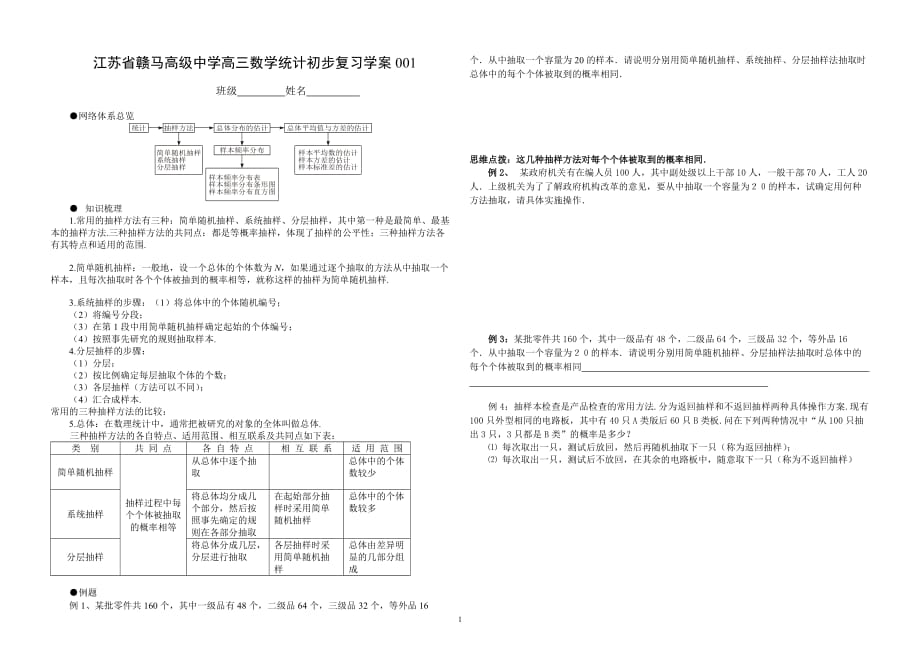 江苏赣马高级中学高三数学统计初步复习学案01.doc_第1页