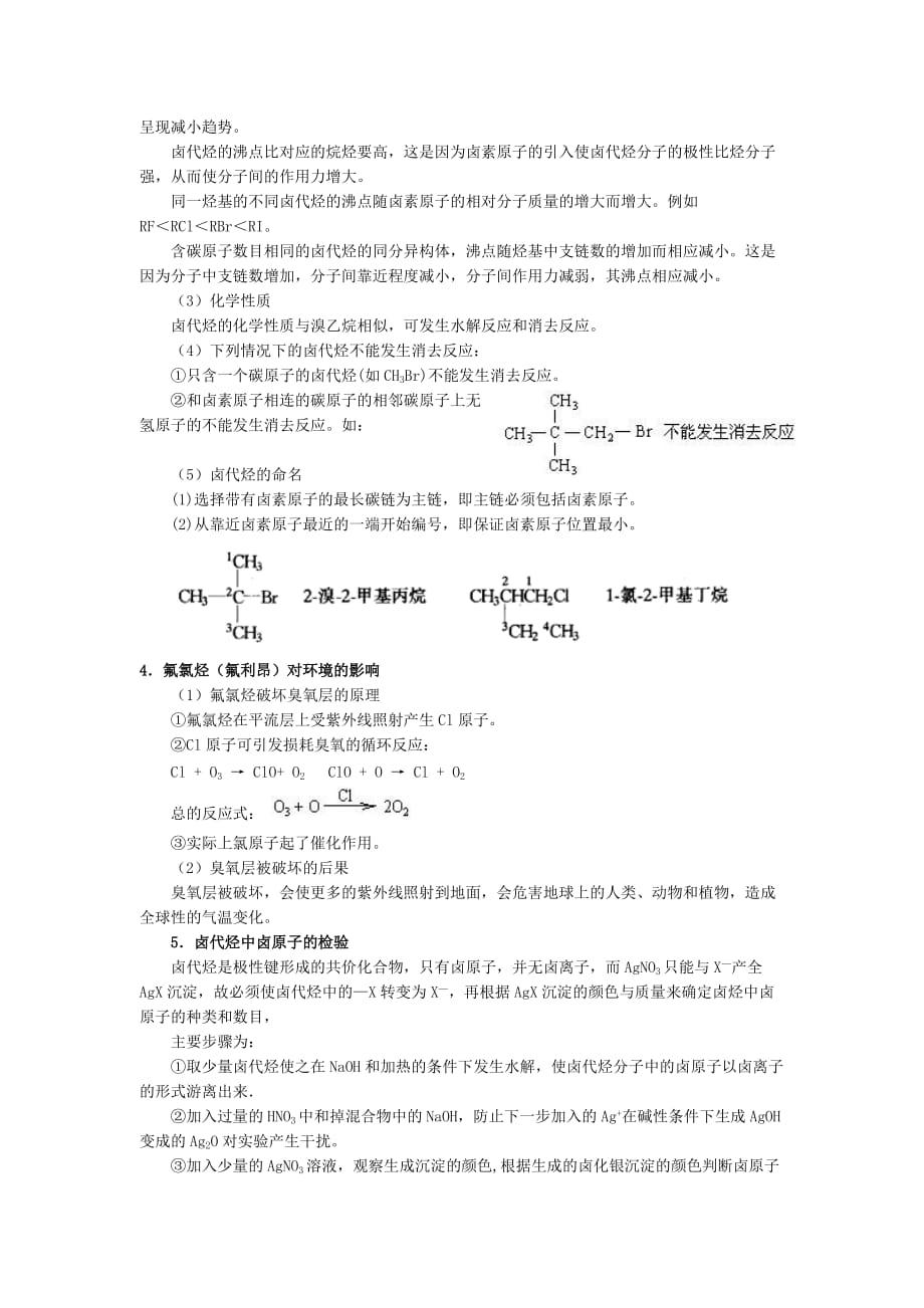 （生物科技行业）烃的衍生物_第2页