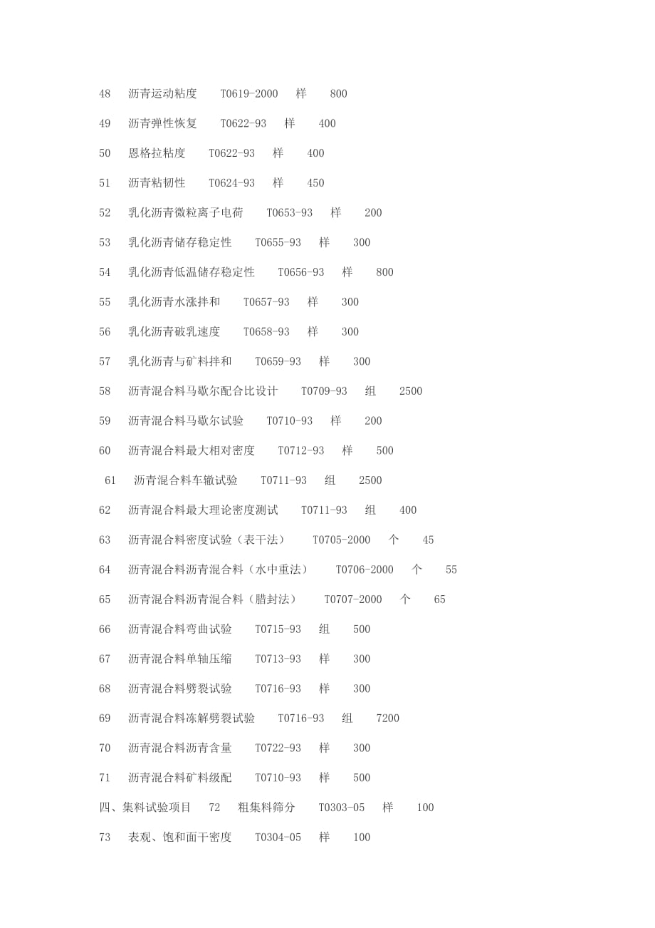 （项目管理）序号收费项目试验规程计费_第3页