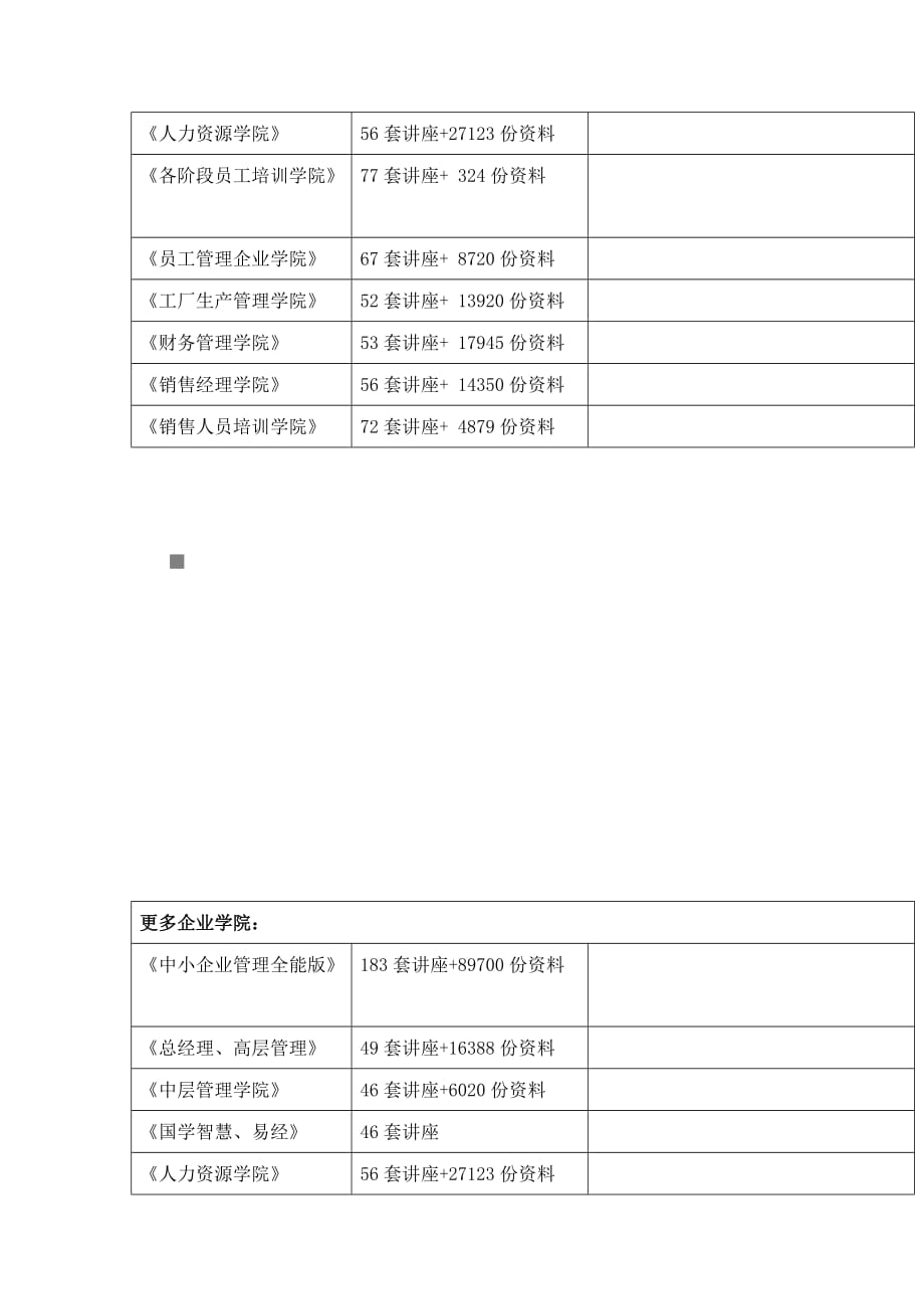 国外3G业务管制政策探讨_第2页