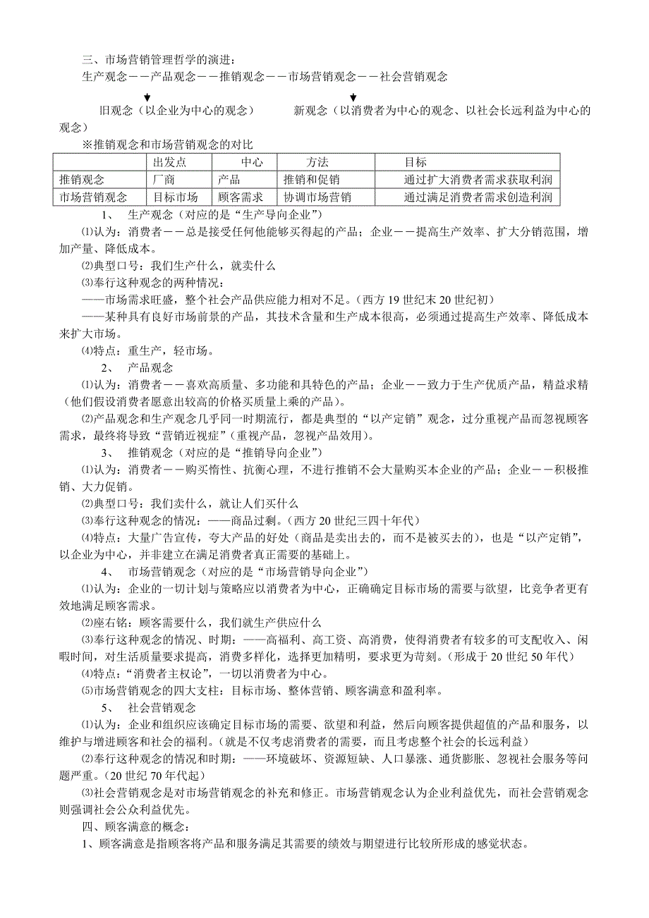 市场营销学相关资料_第4页