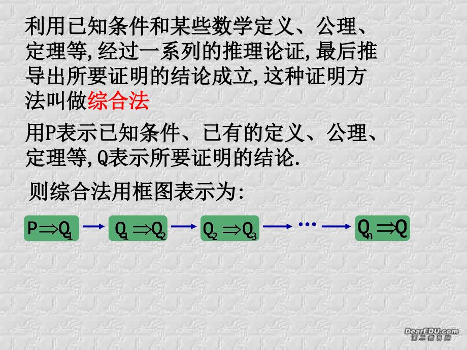 高中数学选修22综合法和分析法.ppt_第4页