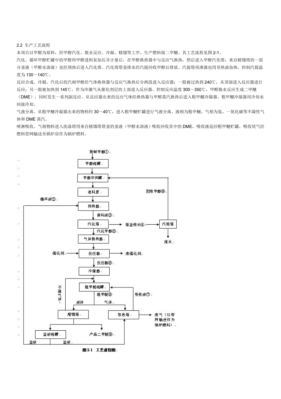 （项目管理）中油石化有限公司年产万吨二甲醚生产装置项目环境影响报告书_第3页