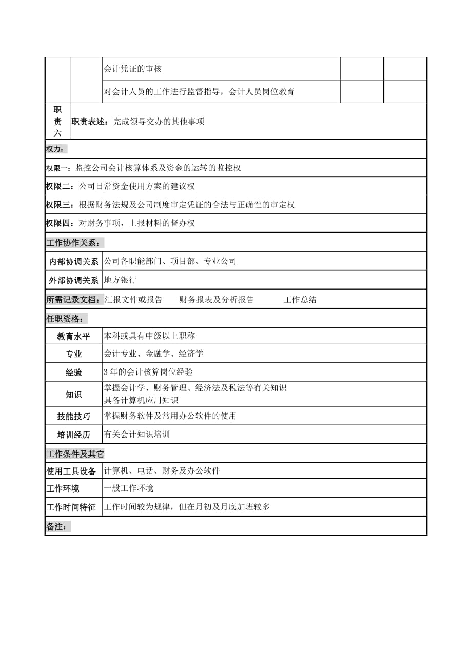 （金融保险）电力公司内部银行主管岗位说明书_第2页