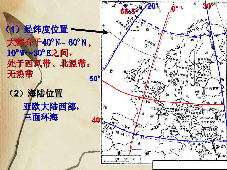 七年级地理下74《欧洲西部》课件_第4页