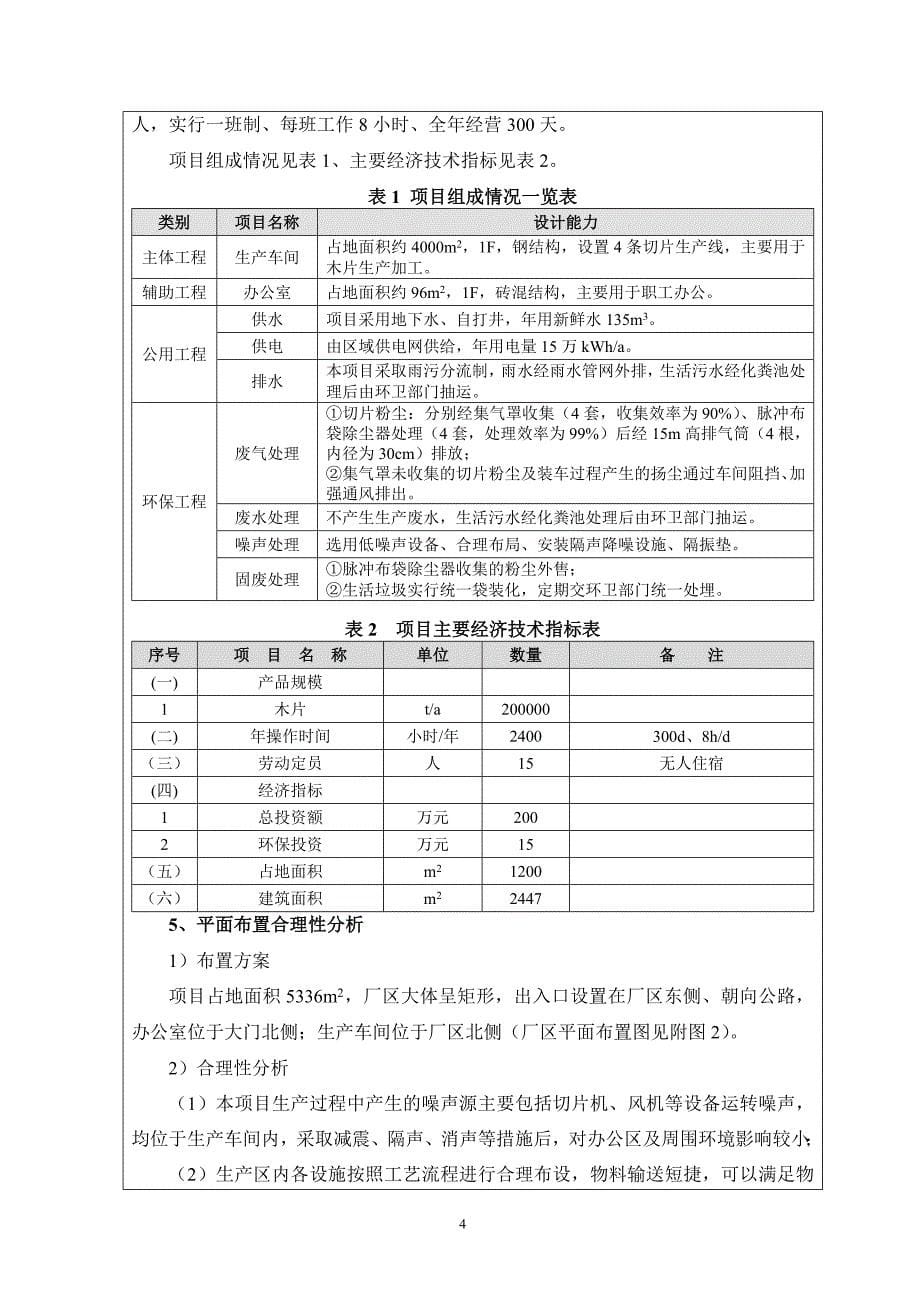 费县世春木材加工厂年生产20万吨木片项目环评报告表_第5页