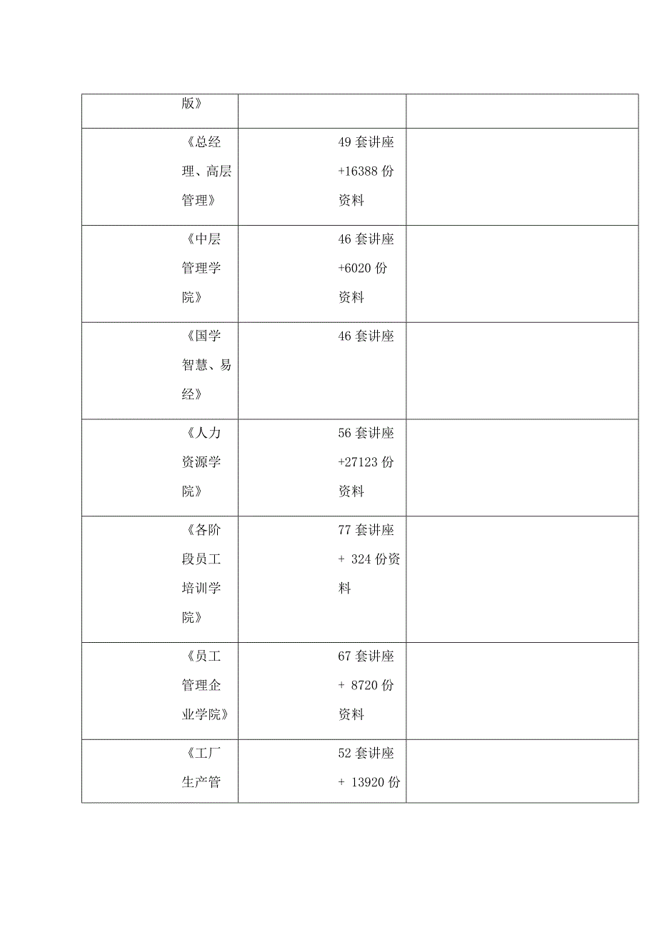 彩铃业务ISSUE 1.0相关资料_第2页