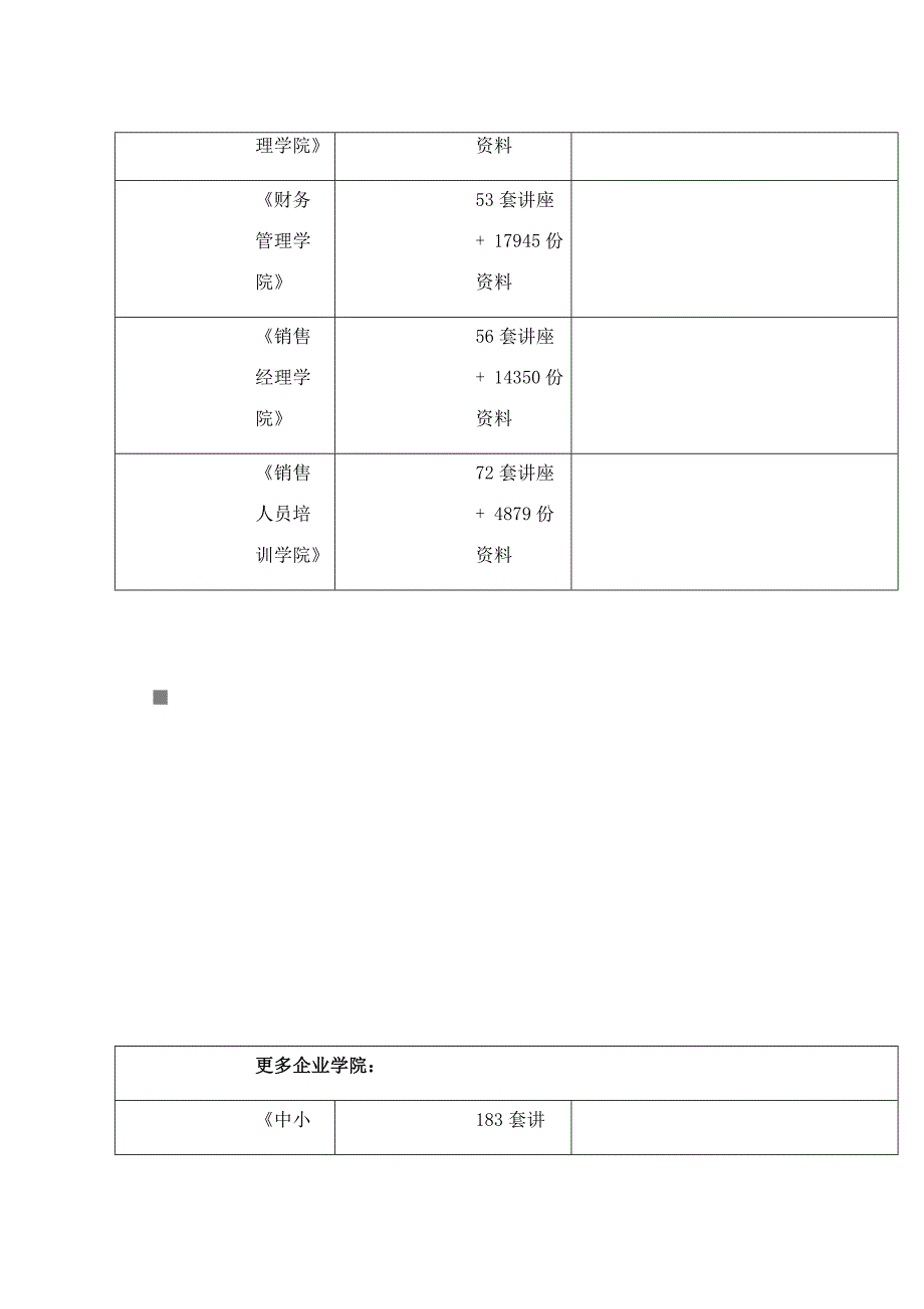 彩铃业务ISSUE 1.0相关资料_第3页