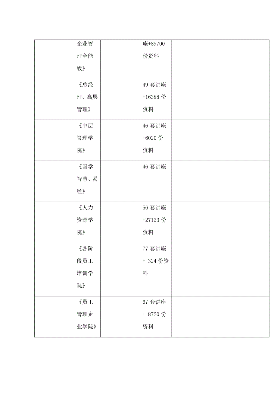 彩铃业务ISSUE 1.0相关资料_第4页