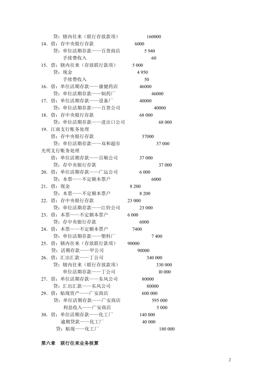 （金融保险）金融会计作业(四)答案_第2页